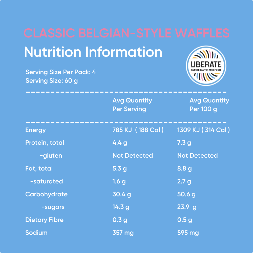 Nutrition information of Liberate Classic Belgian-Style Waffles