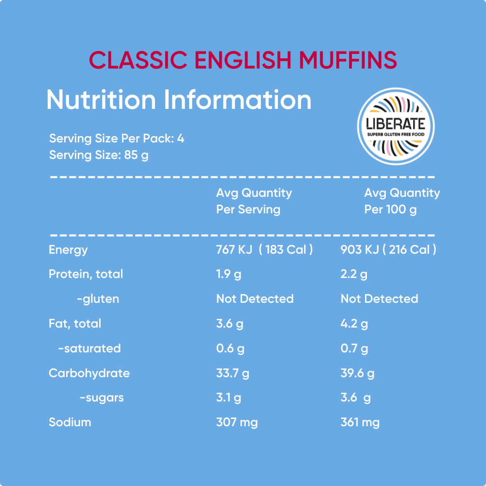 Nutrition Information of Liberate Classic English Muffins
