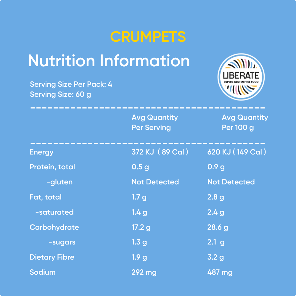 Nutrition information of Liberate Crumpets
